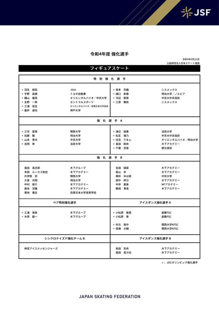 随后，富勒姆在比分上取得了领先，这确实是不应该发生的事情。